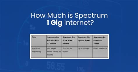 How much is 1 gig internet. Things To Know About How much is 1 gig internet. 